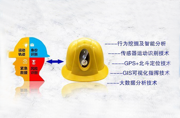 工地人員定位管理系統的功能作用是什么？知行華智