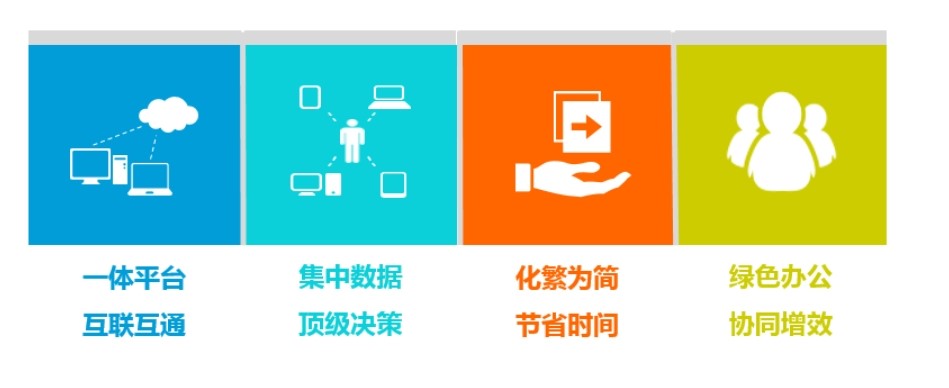 智能建設工程項目管理系統：驅動行業高效轉型的新引擎