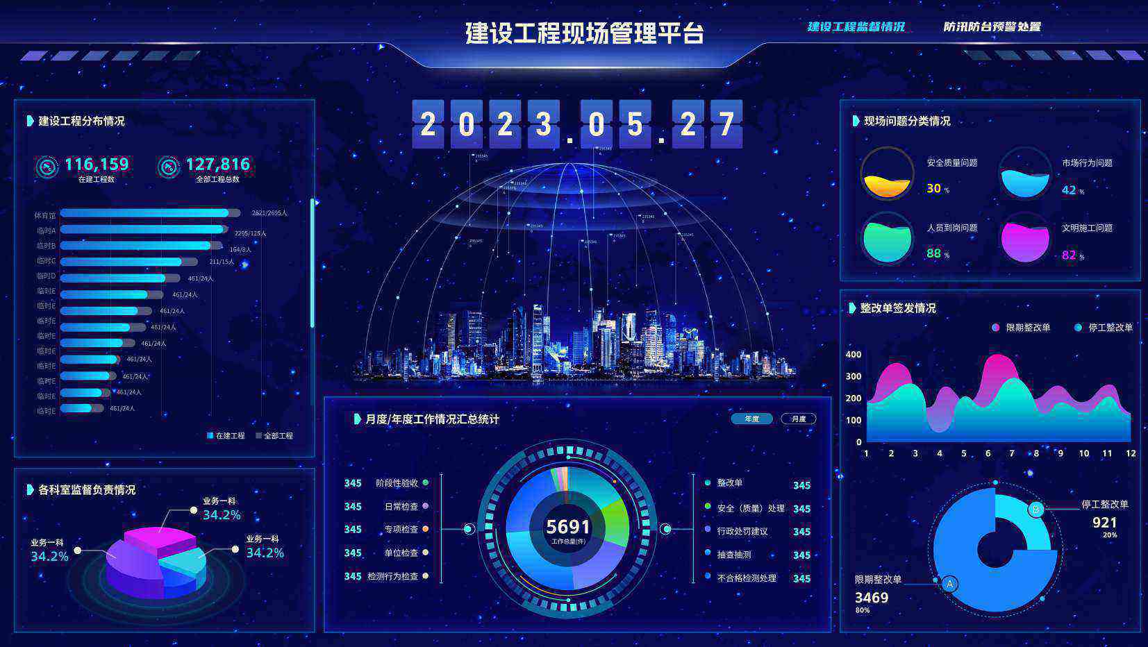 知行華智的建設(shè)單位項(xiàng)目管理系統(tǒng)，行業(yè)必選！