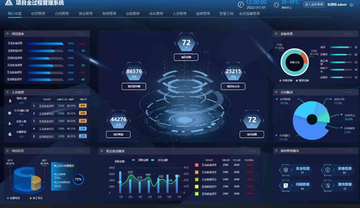 建筑工程項目管理系統(tǒng);工程項目管理神器! 建筑工程項目管理系統(tǒng);工程項目管理神器!