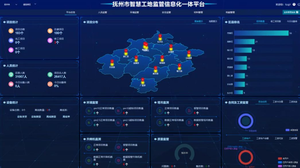 智慧工地管理平臺(tái)系統(tǒng)的技術(shù)架構(gòu)是怎么實(shí)現(xiàn)的？
