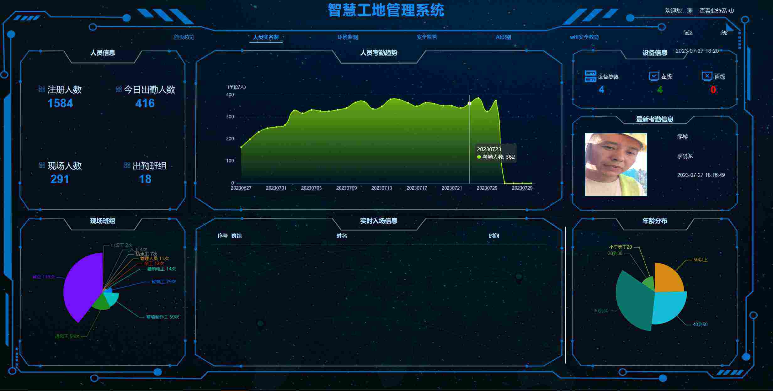 勞務實名制管理系統的基本功能是什么？