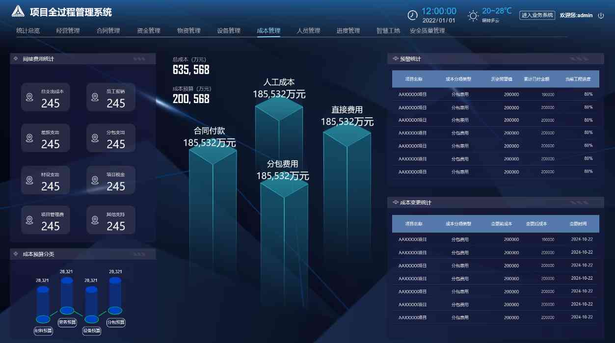 工程項目管理系統:優化資源配置的利器! 工程項目管理系統:優化資源配置的利器!