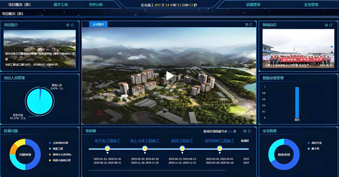 智慧工地施工策劃的應(yīng)用價(jià)值在于什么？