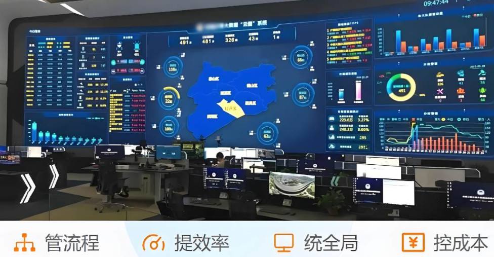 智能工程項目管理系統助力建筑工程卓越完成! 智能工程項目管理系統助力建筑工程卓越完成!