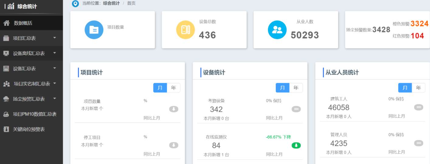 揭秘智慧工地技術革新：實現施工全流程可視化管理！