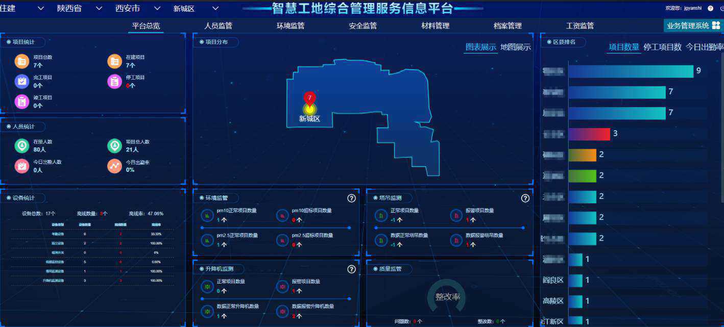 國內(nèi)智慧工地云平臺(tái)選型指南：如何挑選最適合的數(shù)字化管理工具？