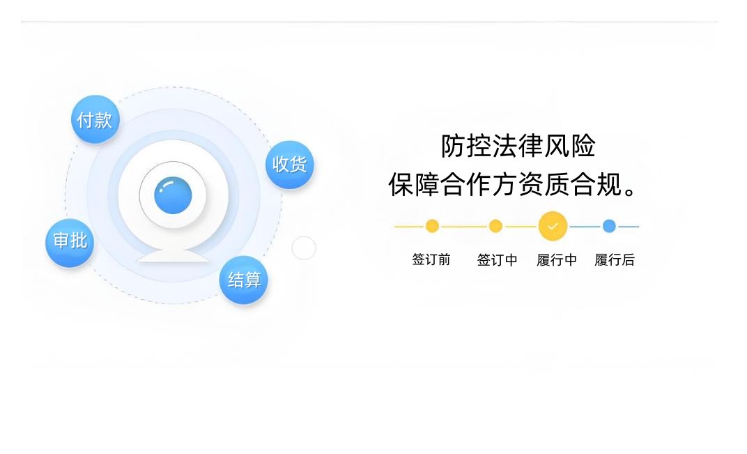 工程項目合同管理系統(tǒng):揭秘其核心作用與全面管理內(nèi)容 工程項目合同管理系統(tǒng):揭秘其核心作用與全面管理內(nèi)容
