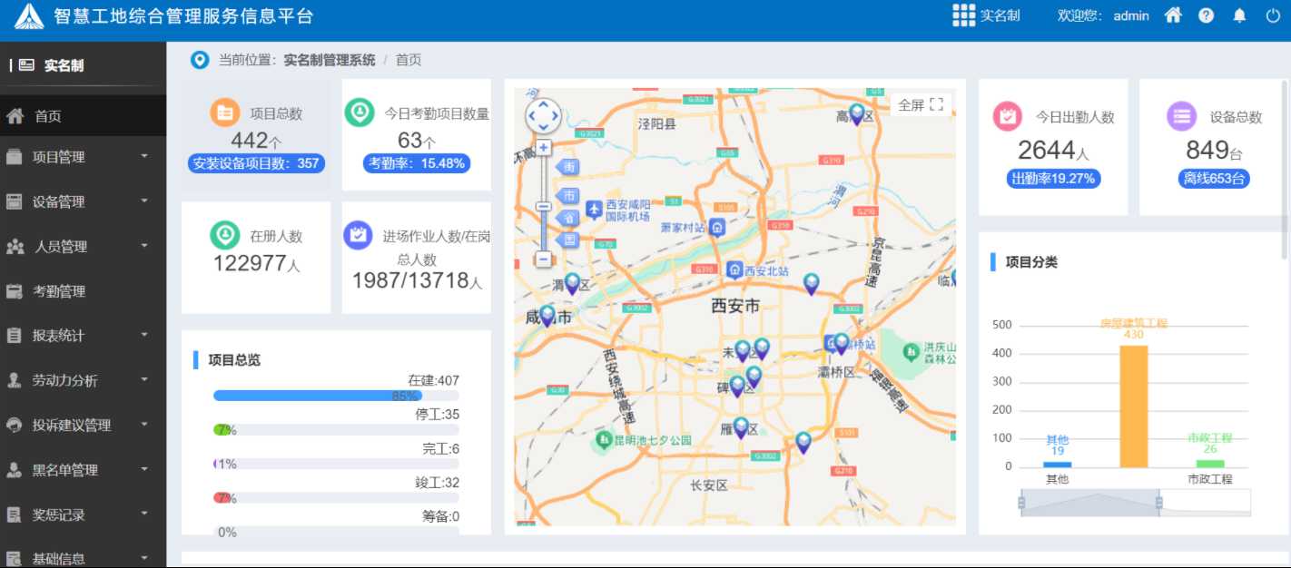 如何使用勞務實名制管理系統輕松提升企業運營效率？