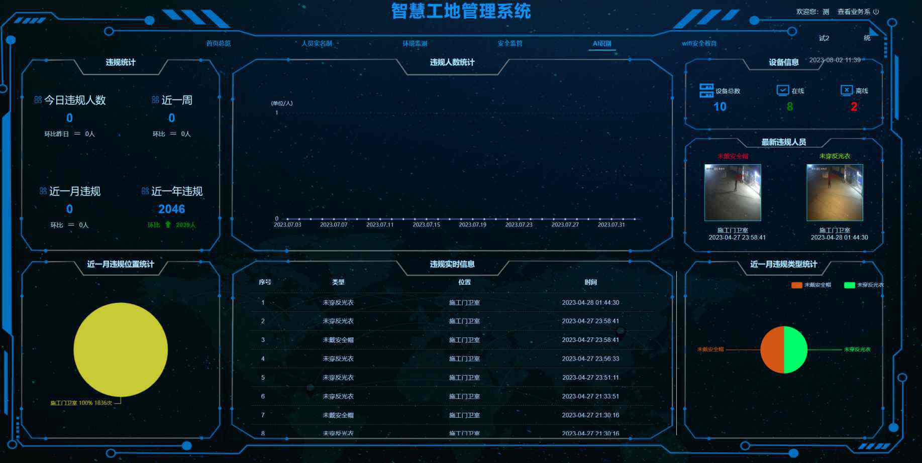 工地AI安全識別系統(tǒng):構(gòu)筑智慧安全防線,知行華智引領(lǐng)行業(yè)變革 工地AI安全識別系統(tǒng):構(gòu)筑智慧安全防線,知行華智引領(lǐng)行業(yè)變革