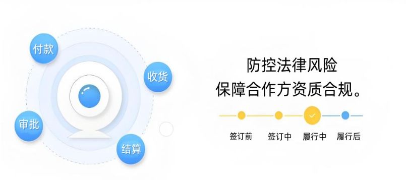 工程項目合同管理系統如何助力施工企業風險防控與價值提升？