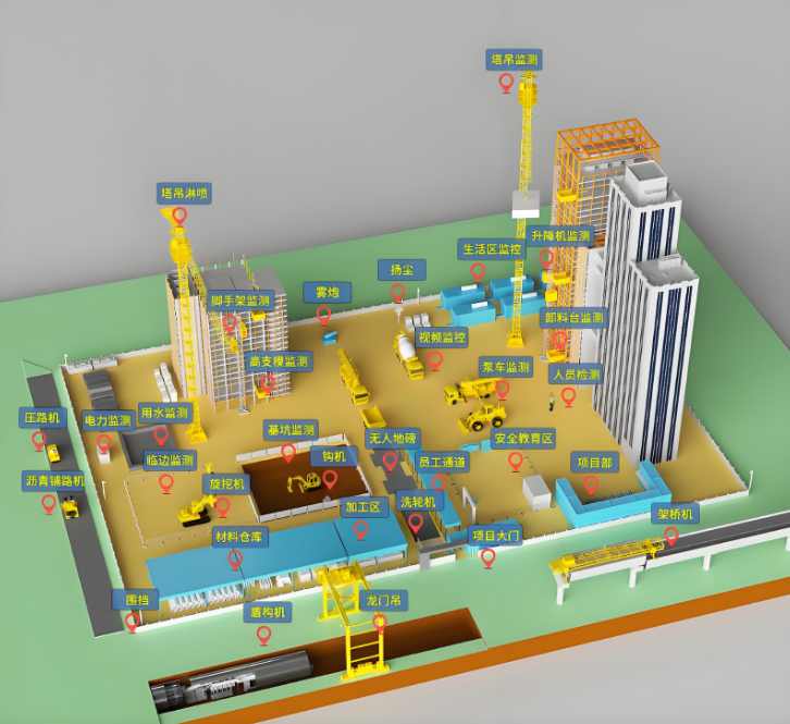 智慧工地監(jiān)管系統(tǒng)平臺哪家能定制開發(fā)? 智慧工地監(jiān)管系統(tǒng)平臺哪家能定制開發(fā)?