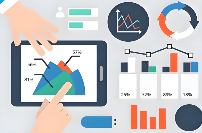 結算管理:盈虧的實時儀表盤