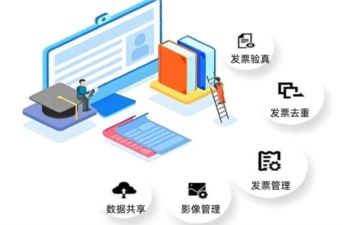 發(fā)票管理:堵住稅務風險的缺口